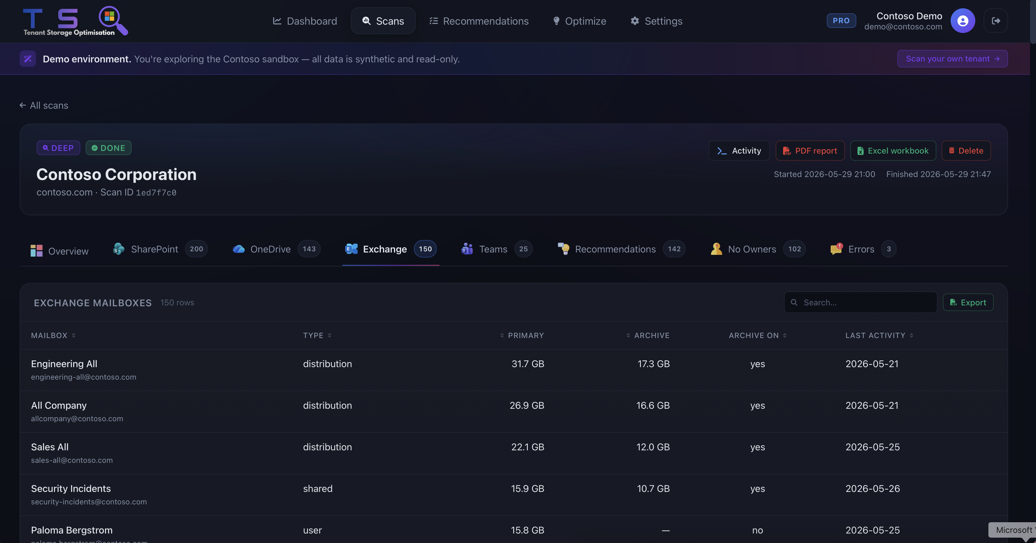 Exchange mailboxes showing primary and archive sizes including distribution groups and shared mailboxes